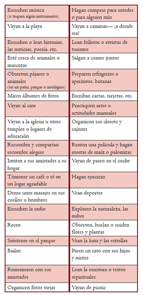 Ejemplos de actividades placenteras